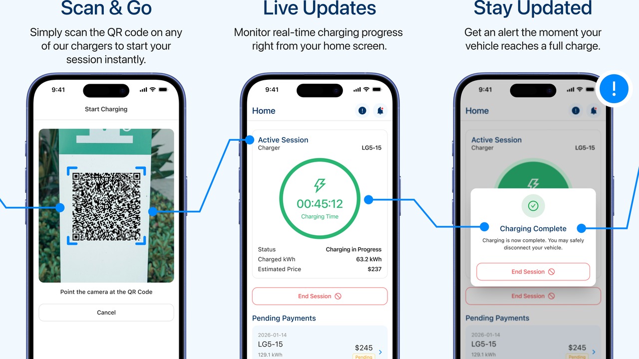 Beautitag Case Study Hero